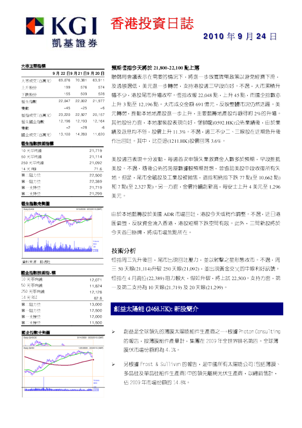 凯基证券香港投资日志
