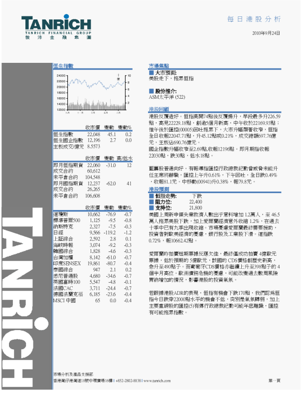 敦沛金融每日港股分析