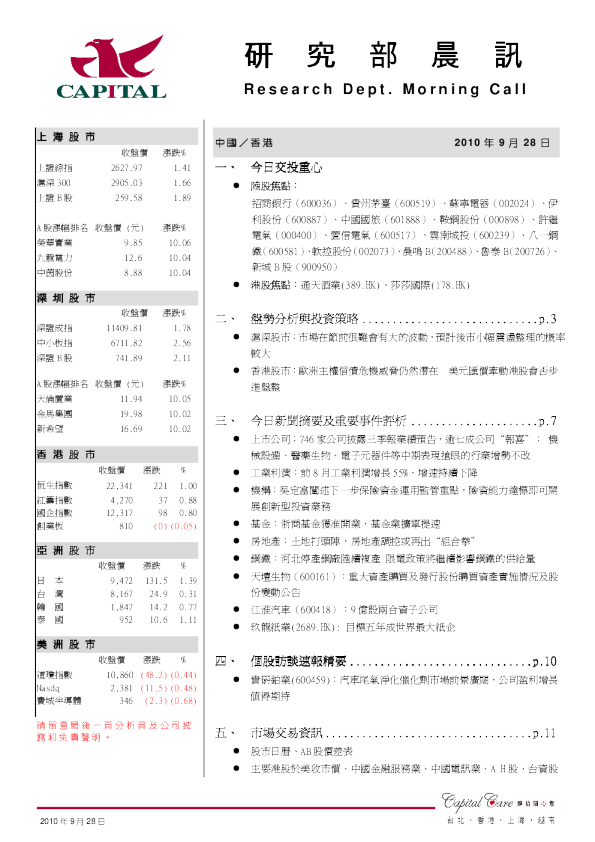 群益证券(香港)研究部晨讯