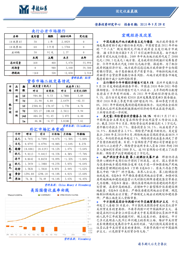 华龙证券固定收益晨报