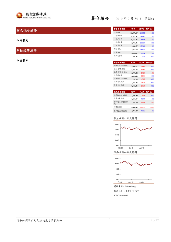 招商证券(香港)晨会报告