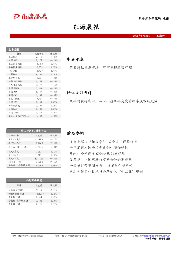 东海证券晨报