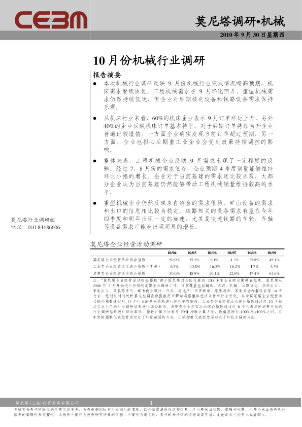 10月份机械行业调研
