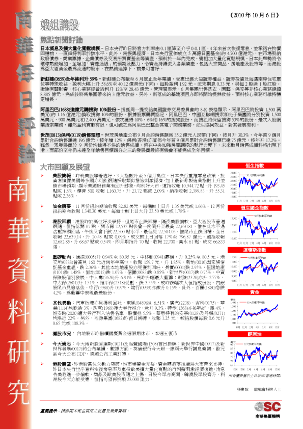 南华证券南华每日评论