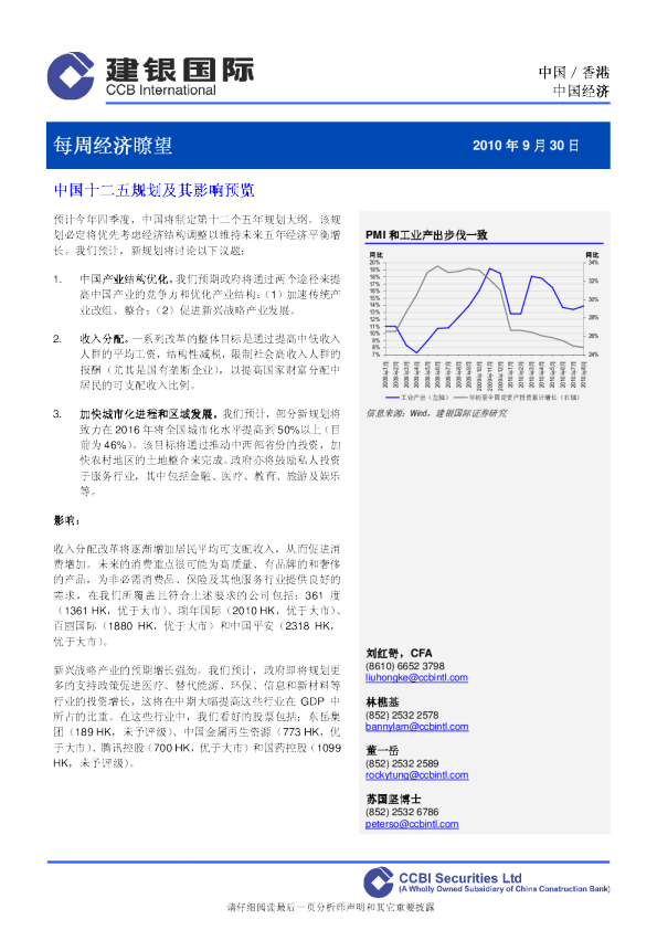 每周经济瞭望：中国十二五规划及其影响预览