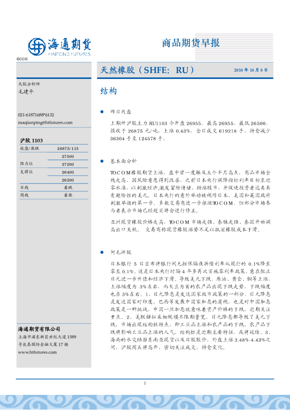 沪胶早报：结构