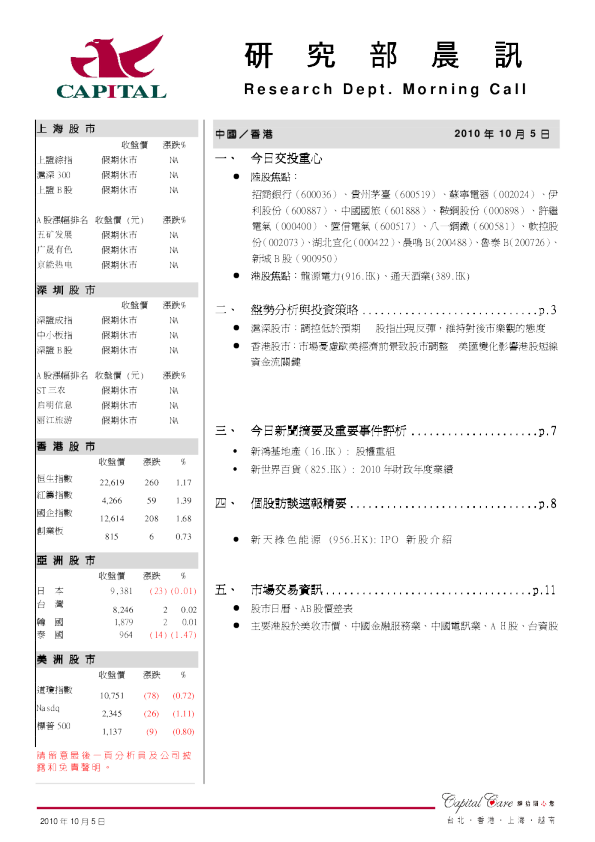 群益证券(香港)研究部晨讯