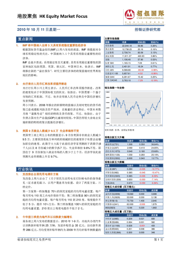 招银国际港股聚焦