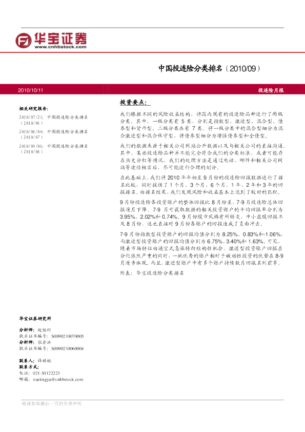 中国投连险分类排名