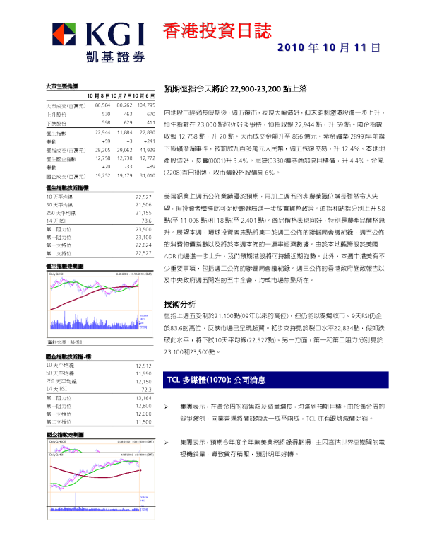 凯基证券香港投资日志
