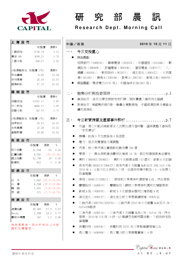 群益证券(香港)研究部晨讯
