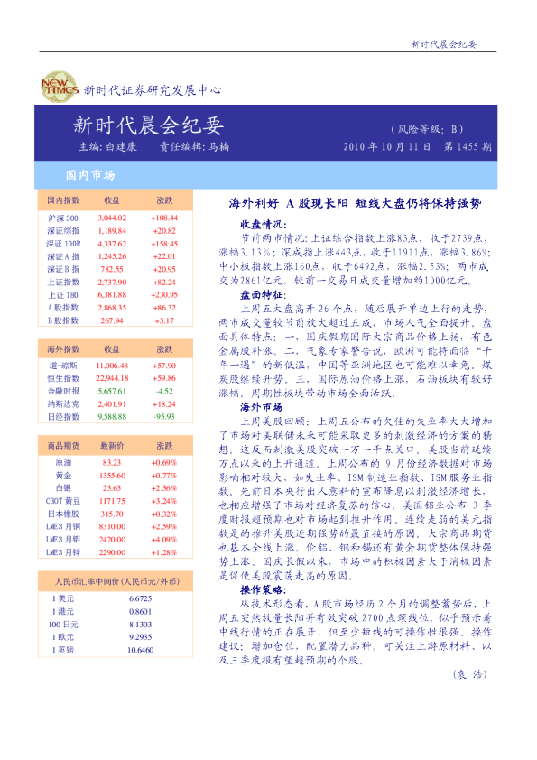 新时代晨会纪要