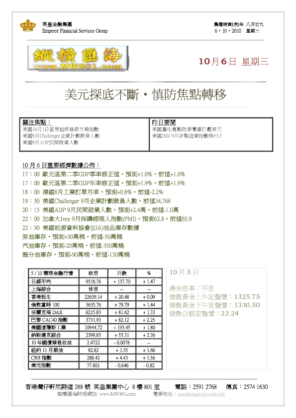 英皇金融集团纵横汇海