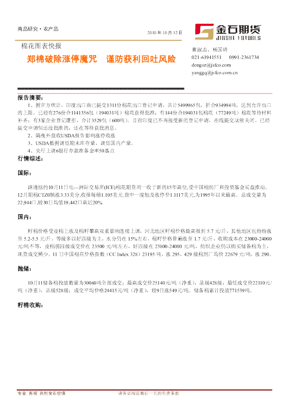 金石期货棉花图表快报