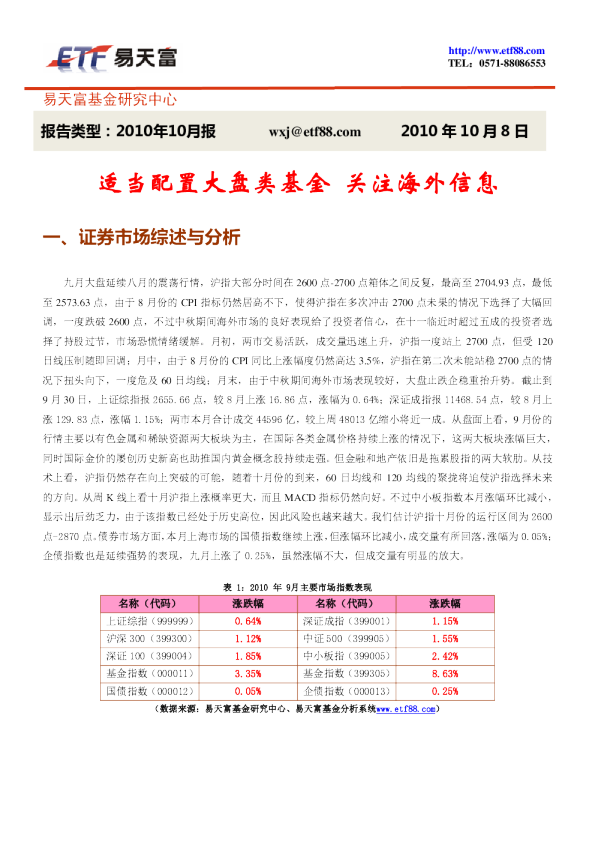 适当配置大盘类基金,关注海外信息