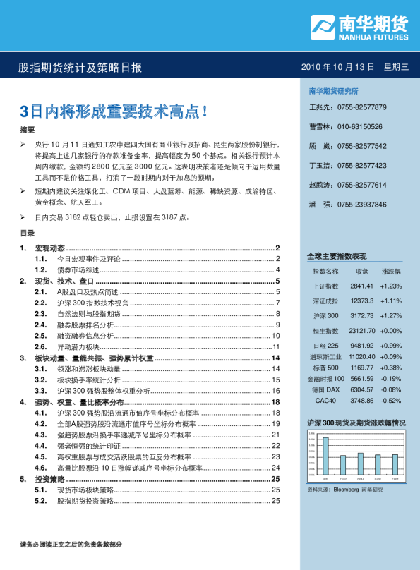 股指期货统计及策略日报：3日内将形成重要技术高点