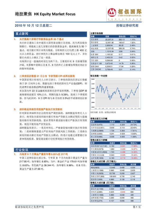 招银国际港股聚焦