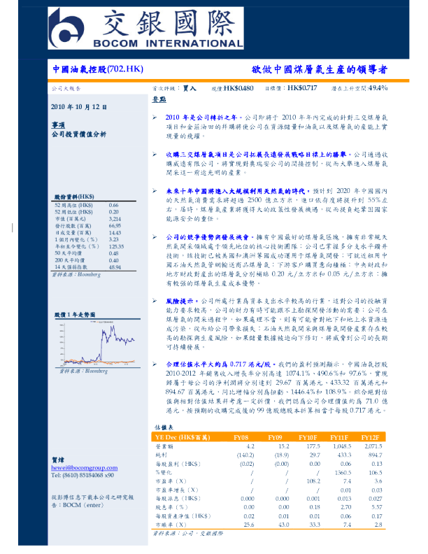 欲做中国煤层气生产的领导者