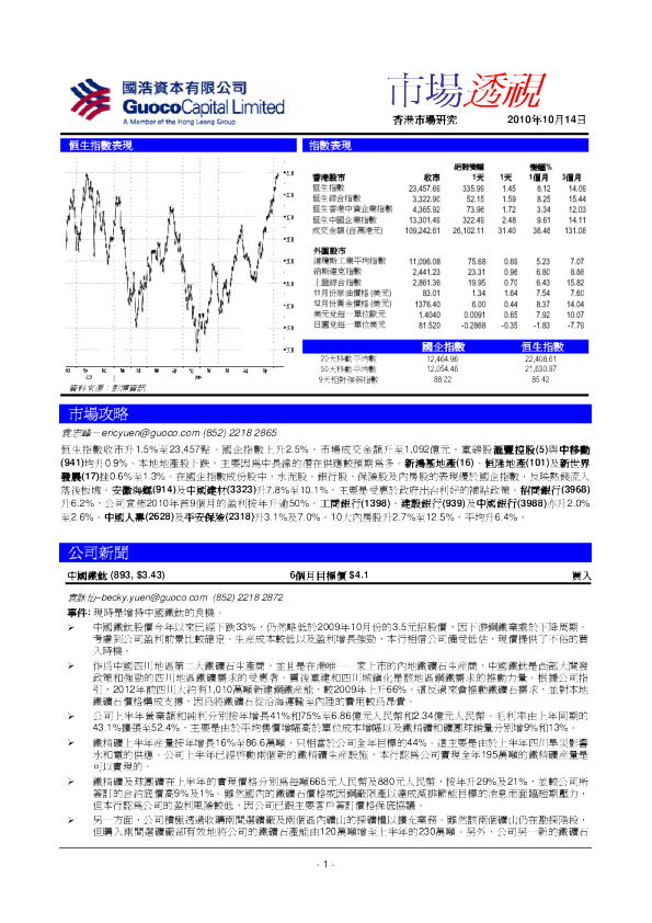 国浩资本市场透视