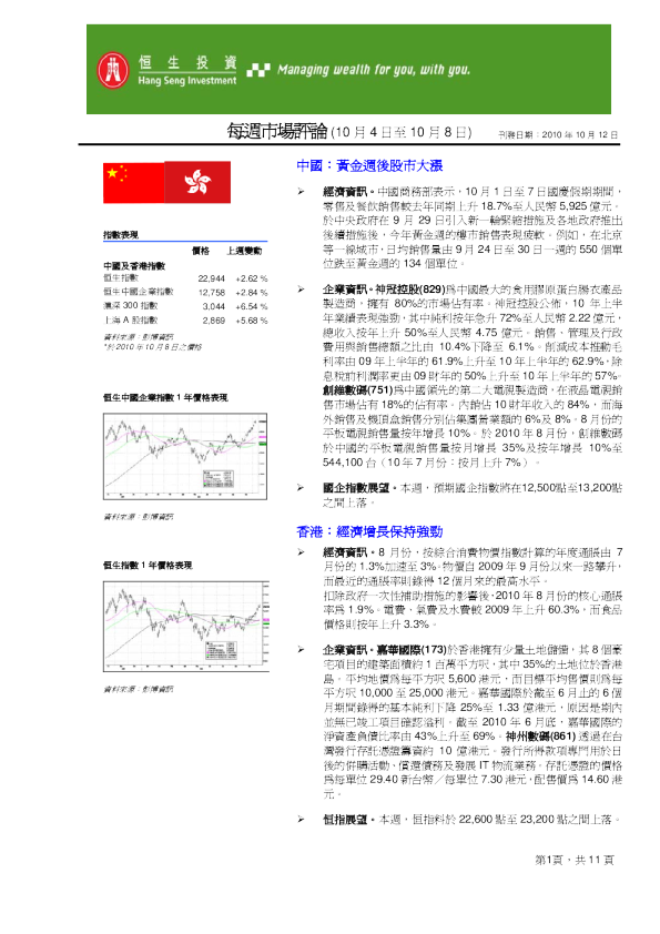 恒生银行每周市场评论