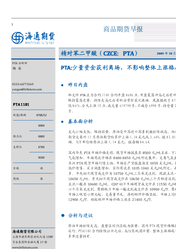 PTA：少量资金获利离场,不影响整体上涨格局