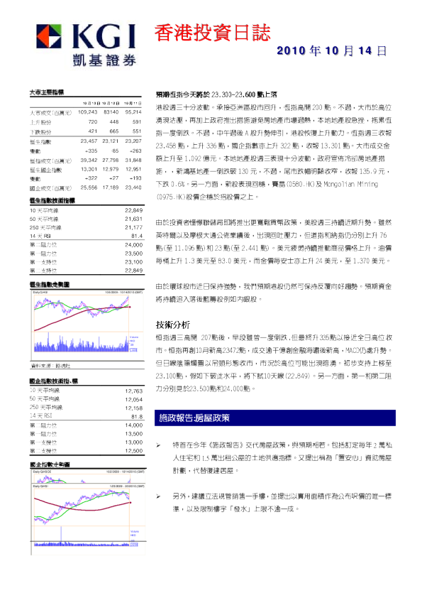凯基证券港投资日志