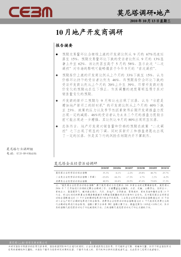 10月地产开发商调研