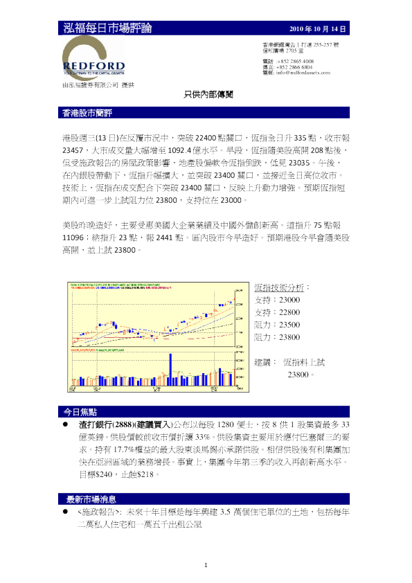 泓福每日市场评论
