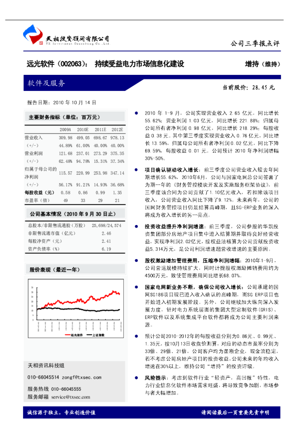 持续受益电力市场信息化建设