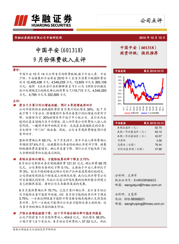 9月份保费收入点评