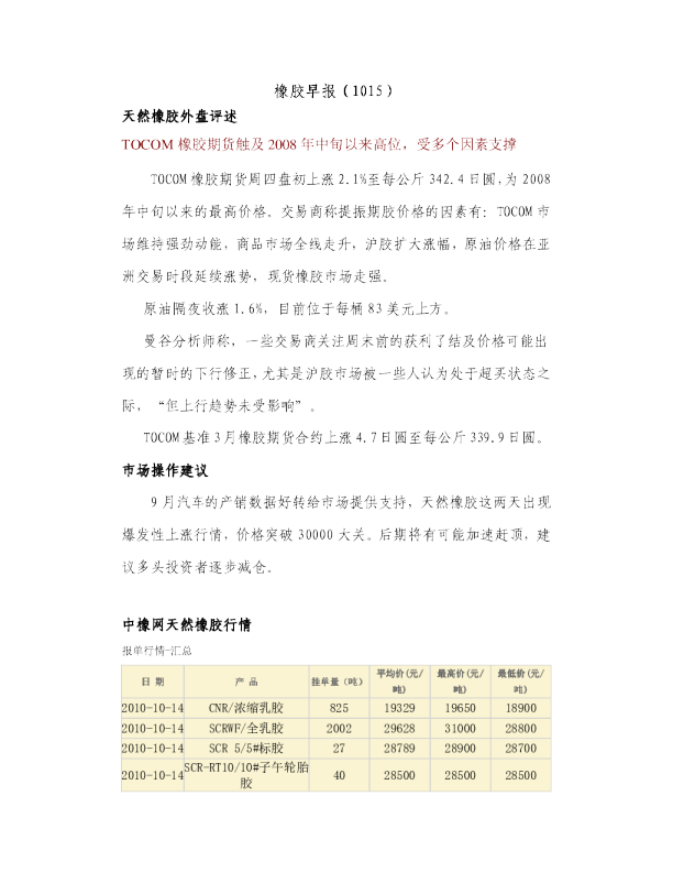 瑞奇期货橡胶早报