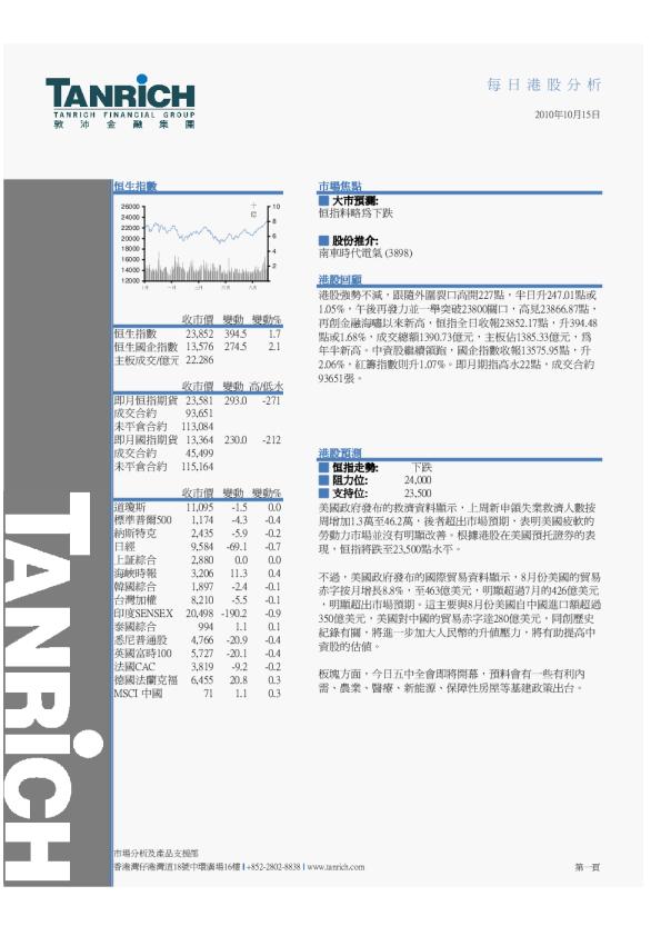 敦沛金融每日港股分析