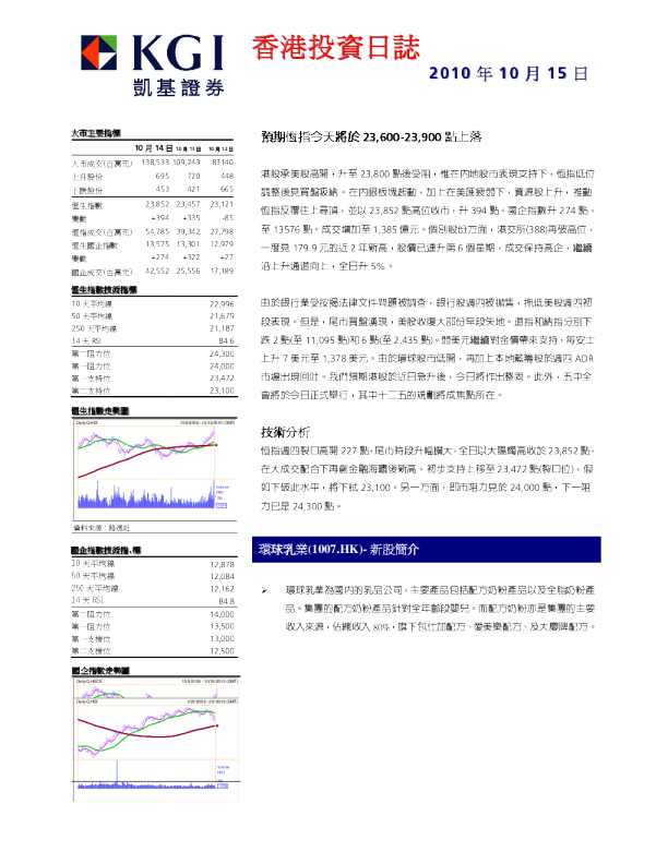 凯基证券香港投资日志