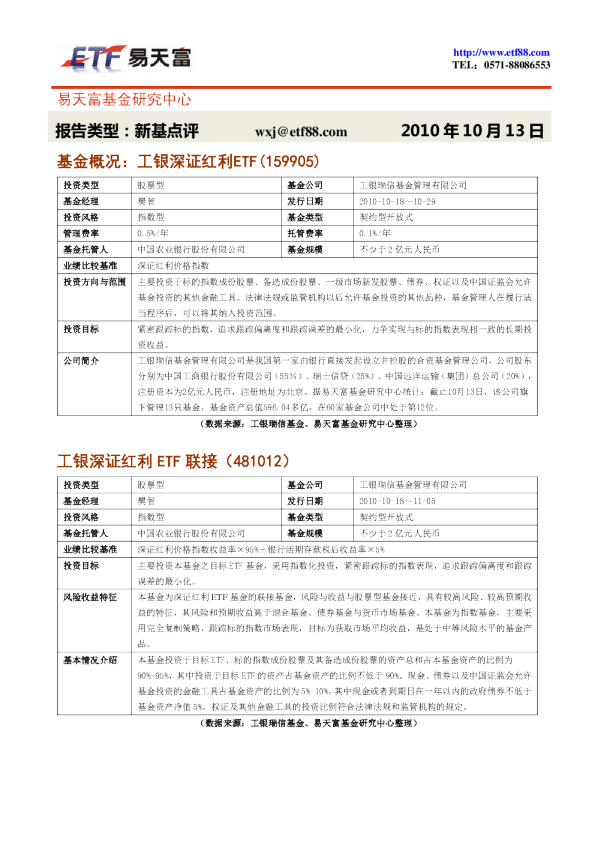 基金概况:工银深证红利ETF