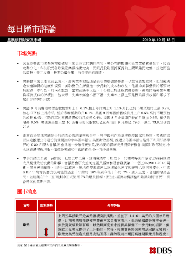 星展(中国)每日汇市评论