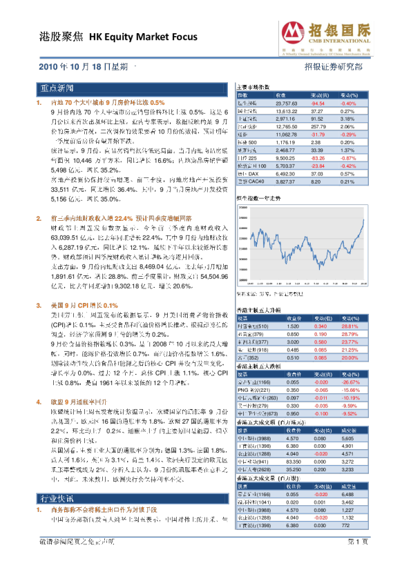 招银国际港股聚焦