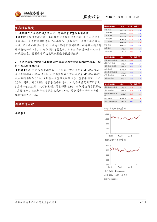 招商证券(香港)晨会报告