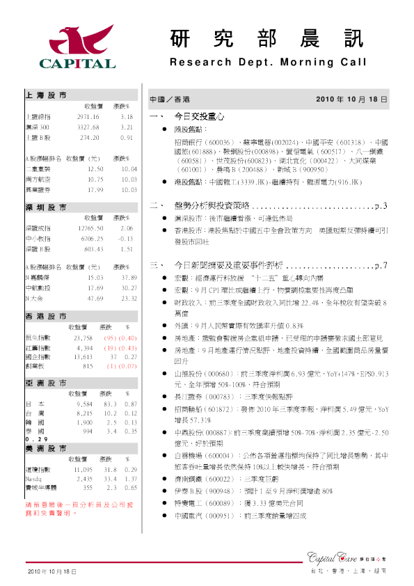 群益证券(香港)研究部晨讯