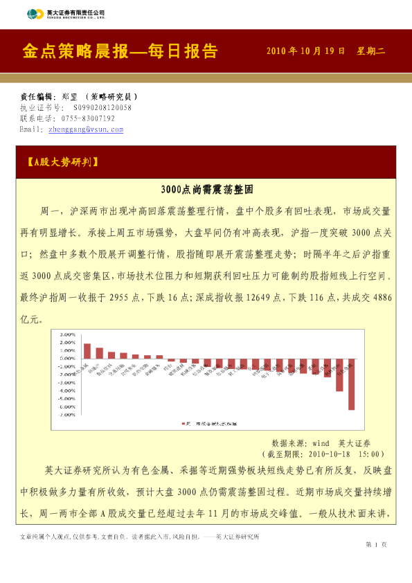 英大证券金点策略晨报