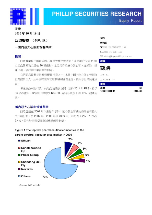 国内最大心脑血管医药商