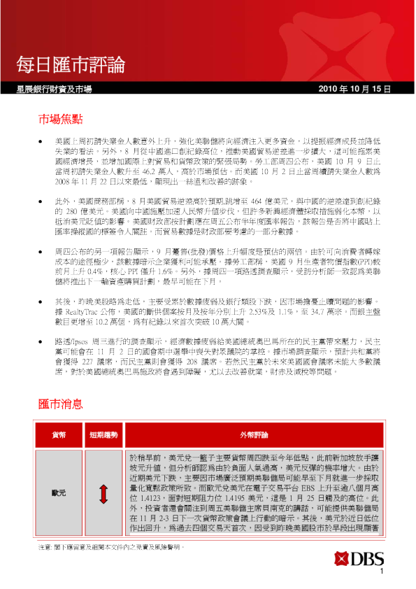 星展银行每日汇市评论