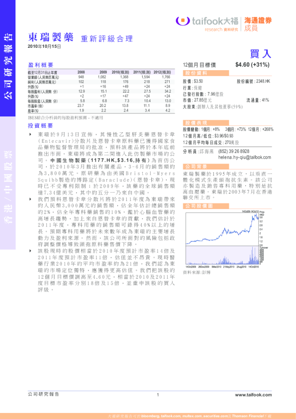 东瑞制药：重新评级合理