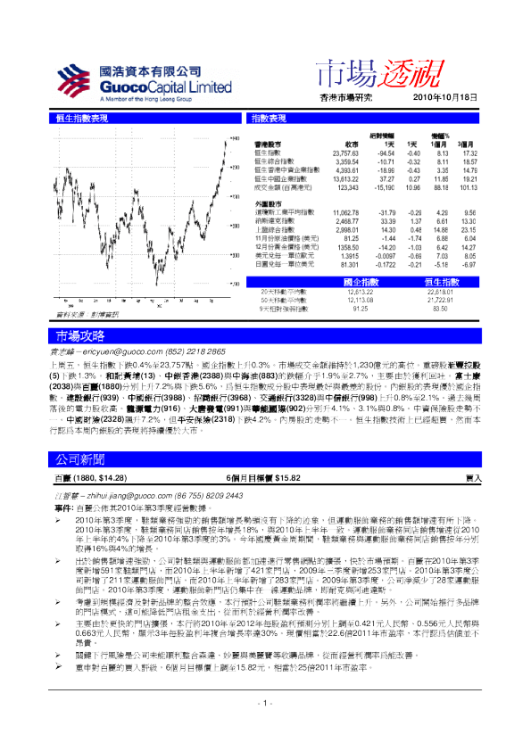 国浩资本市场透视