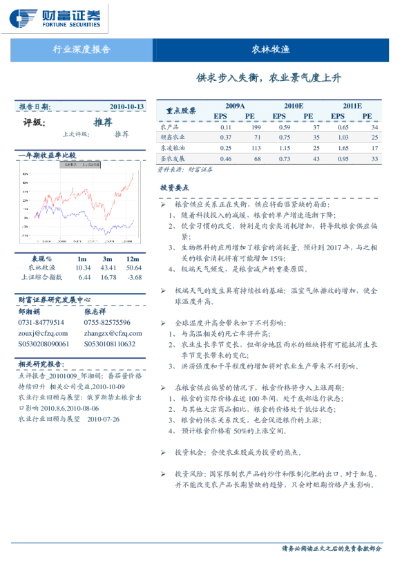 农林牧渔行业深度报告：供求步入失衡,农业景气度上升