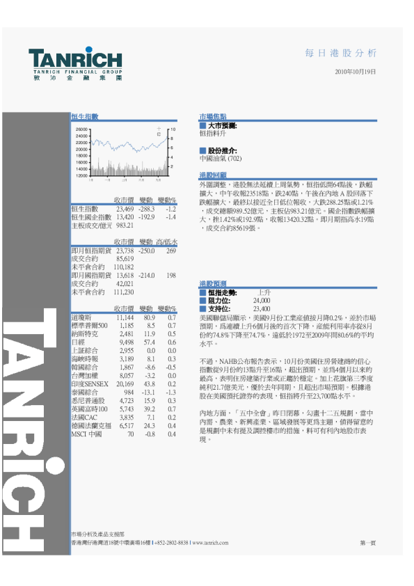 敦沛金融每日港股分析