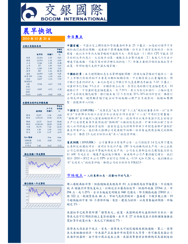 交银国际晨早快讯
