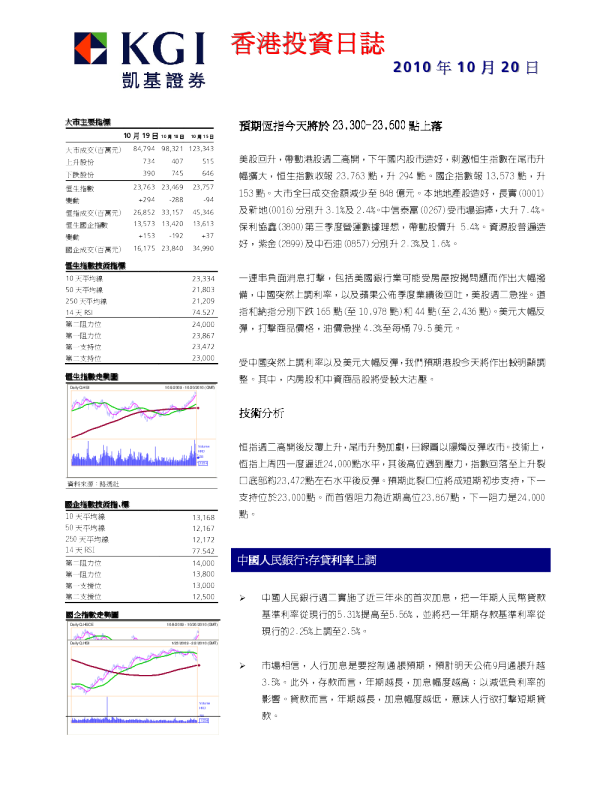 凯基证券香港投资日志