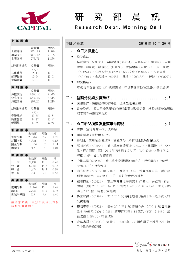 群益证券(香港)研究部晨讯