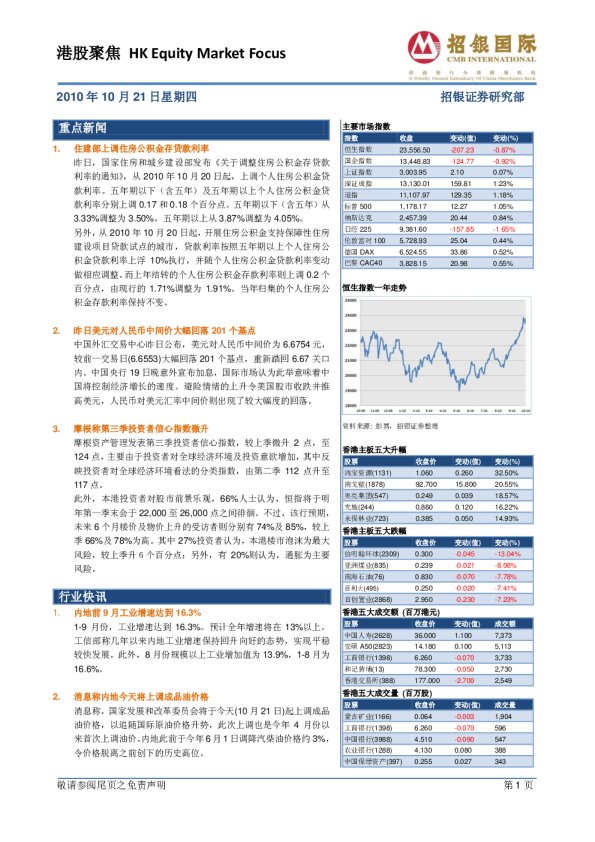 招银国际港股聚焦