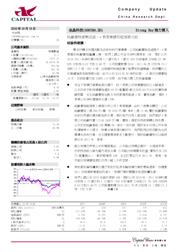 纯硷价格涨势迅猛